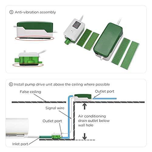 TDRFORCE Condensate Pump, Mini Split Automatic Condensation Drain Removal Quiet Pump,for HVAC,Air Conditioner,Dehumidifier,Furnance,Ice Maker,Suitable for A/C 1-5HP 3700W