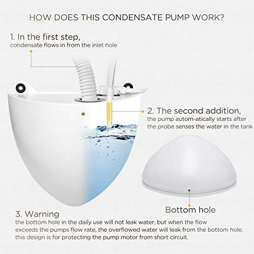 TDRFORCE Condensate Mini Pump Exquisite Automatic Condensation Drain Removal Pump Wall Mounted Quiet for HVAC,Air Conditioner,Dehumidifier,Furnance,Ice Maker,Suitable for A/C 1-5HP 3700W (FUJ—40L)