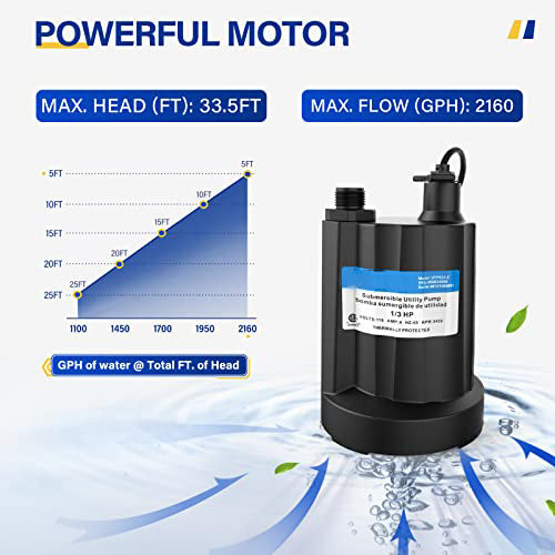 TDRFORCE 1/3 HP Submersible Water Pump 2160GPH Sump Pump Thermoplastic Utility Pump Portable Electric Water Pump Water Remove for Basement Hot Tubs Garden Pool Cover Draining with 10 ft Cord