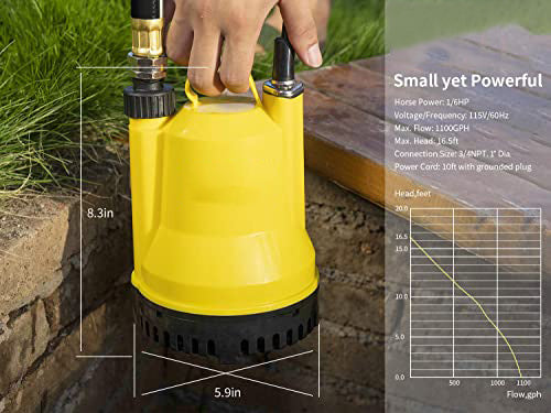 TDRFORCE 1/6HP Portable Utility Pump Submersible Small Backup Sump Pump to Drain Water from Flooding House Basement Pool Hot Tub Tankless Heater Liquids Transfer SUB 1100 : Automotive