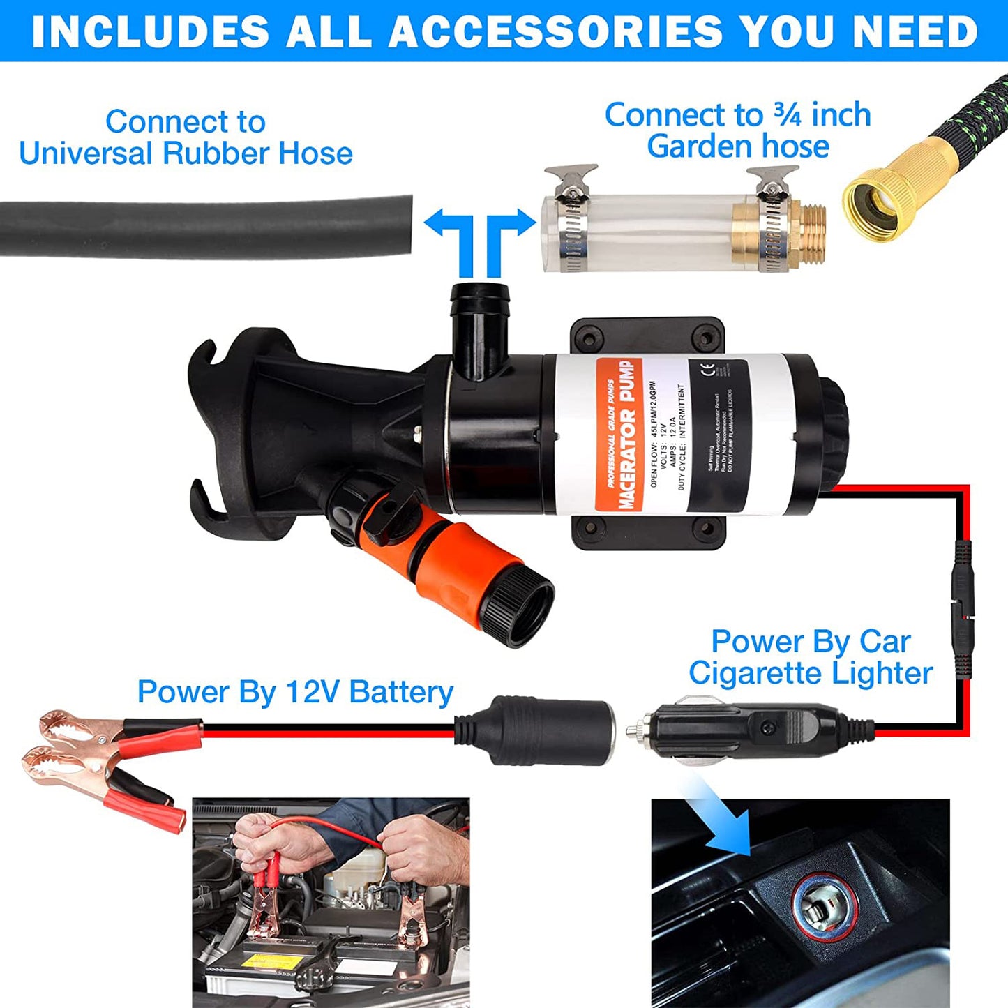 RV Macerator Pump 12V 12GPM Self-Priming Sewer Pump|Quick Release Sewage Chopper Pump|Waste Water Pump with Hoses & Clamps