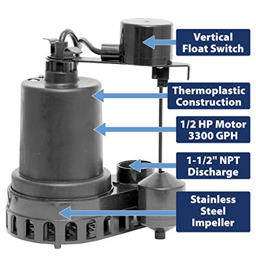 TDRFORCE 1/2 HP Thermoplastic Submersible Sump Pump with Vertical Float Switch - - Amazon.com