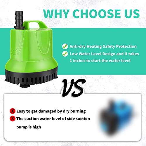TDRFORCE 160 GPH 12W Submersible Water Pump for Pond Aquarium Hydroponics Fish Tank Fountain Waterfall : Everything Else
