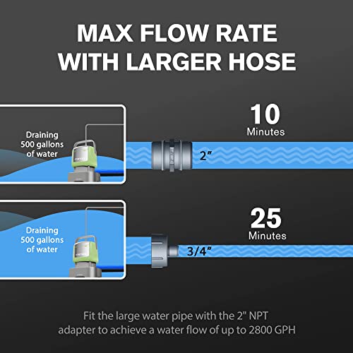 TDRFORCE Submersible water pump (Green) 1/2 HP 2800GPH 6 Hose Kit, Small Portable Electric Utility Pump, Auto-Flo® Automatic Switch, Knock Over Operation, - - Amazon.com
