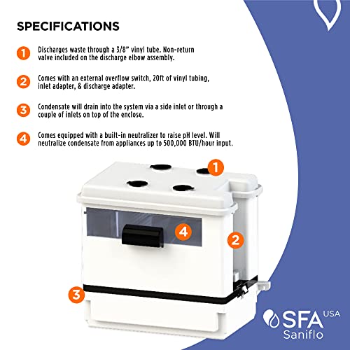 TDRFORCE anicondens Best Condensate Pump - Residential & Commercial : Everything Else