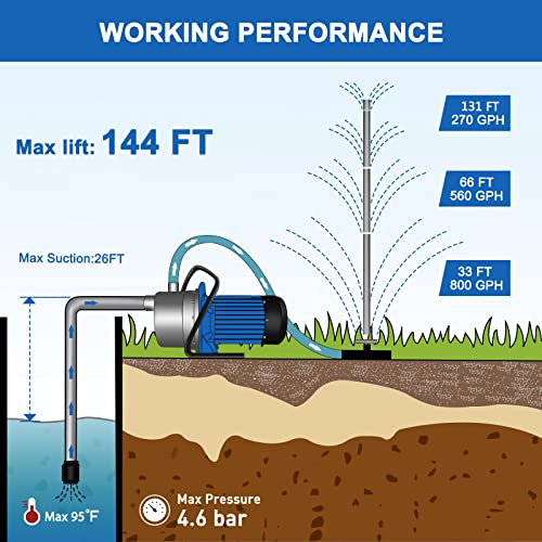 TDRFORCE 1 HP Portable Stainless Steel Sprinkler Booster Pump, Electric Shallow Well Pressure Pump for Home Garden Lawn Irrigation and Water Transfer, with 1"NPT Female Thread