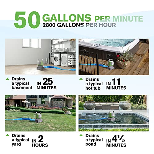 TDRFORCE Submersible water pump (Green) 1/2 HP 2800GPH 6 Hose Kit, Small Portable Electric Utility Pump, Auto-Flo® Automatic Switch, Knock Over Operation, - - Amazon.com