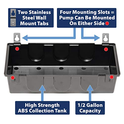 TDRFORCE 65 GPH 1/50 HP Automatic Condensate Pump with Safety Switch and 20 Ft. Tubing for HVAC, Dehumidifier, Furnace, Air Conditioner, Max Head 18 ft, Black : Everything Else