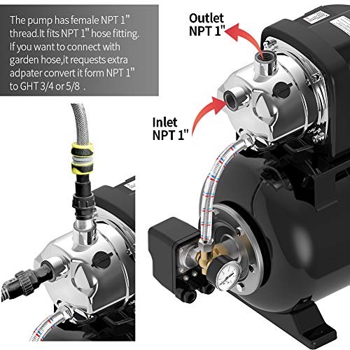 TDRFORCE 1.6 HP Shallow Well Pump with Pressure Tank 1030GPH Stainless Steel Jet Pump Automatic Booster System
