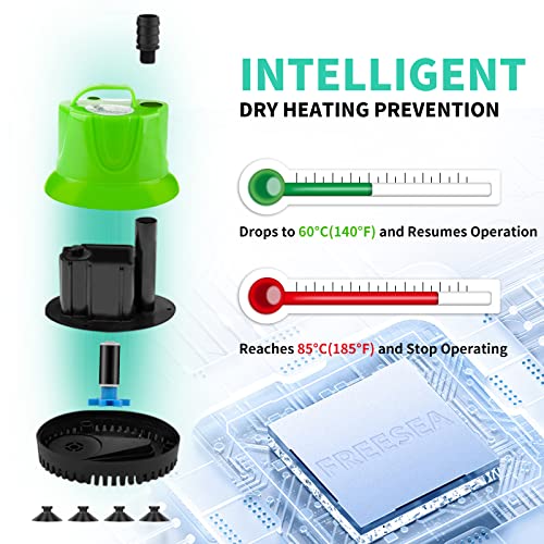 TDRFORCE 160 GPH 12W Submersible Water Pump for Pond Aquarium Hydroponics Fish Tank Fountain Waterfall : Everything Else